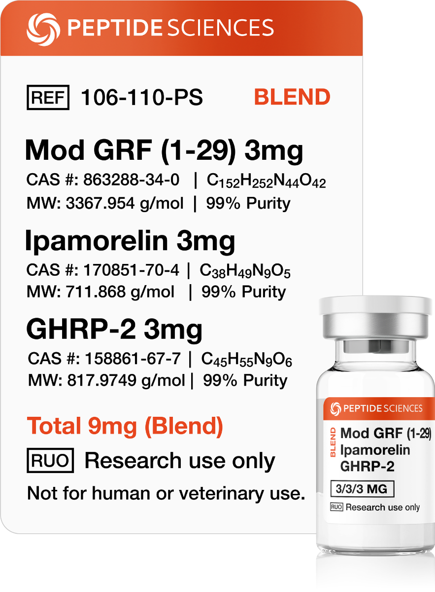Mod GRF, Ipamorelin, GHRP-2 (Blend)